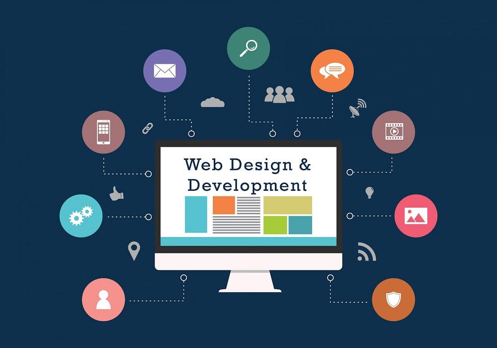 Dahhan Business Services Web Design